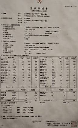 Review photo 7