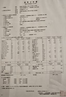 Review photo 10