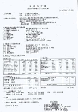 Review photo 10