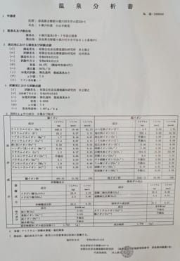 Review photo 7