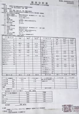 Review photo 4
