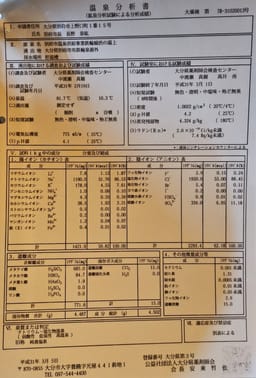 Review photo 7