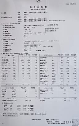 Review photo 6